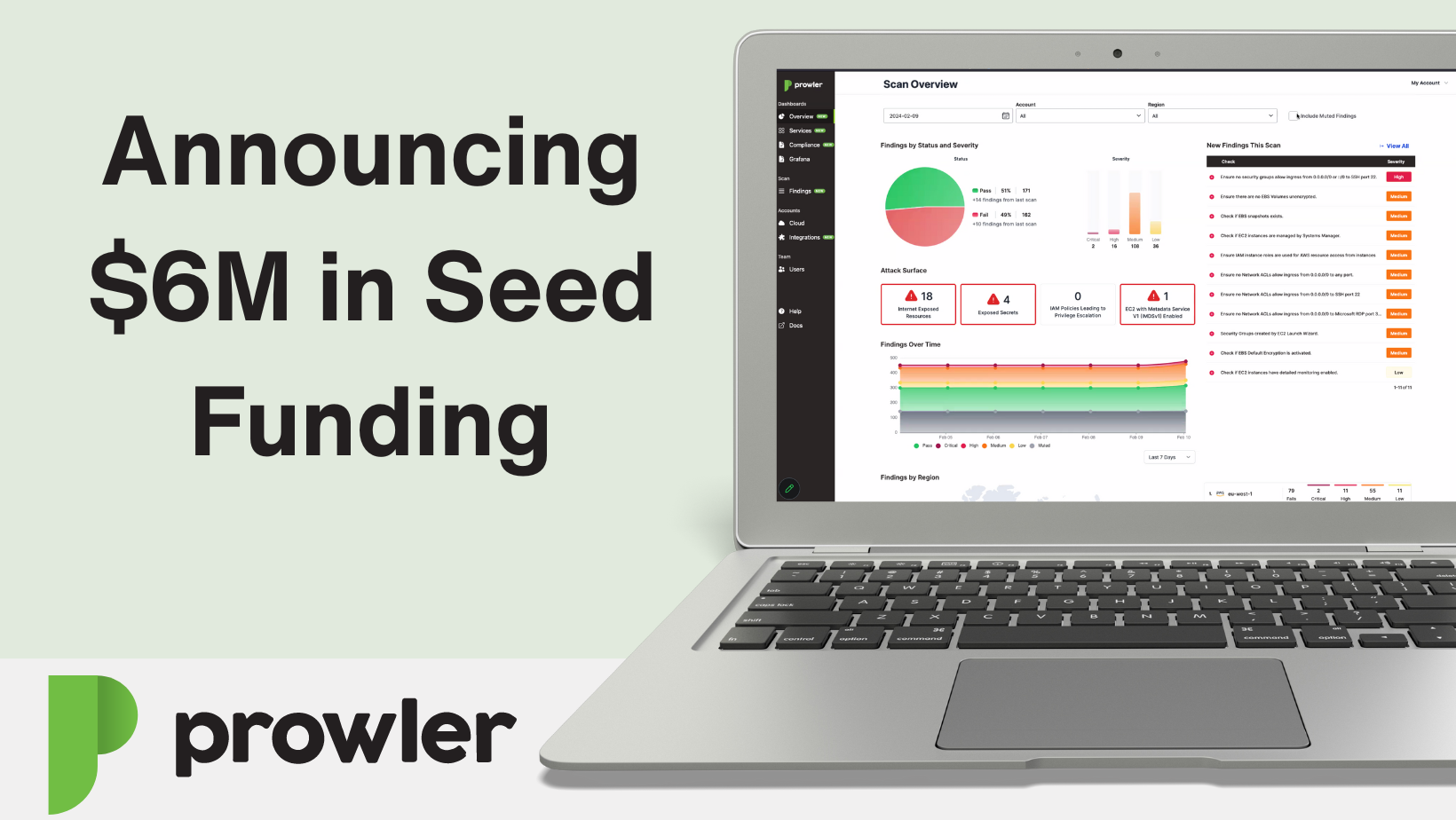 Seed Funding